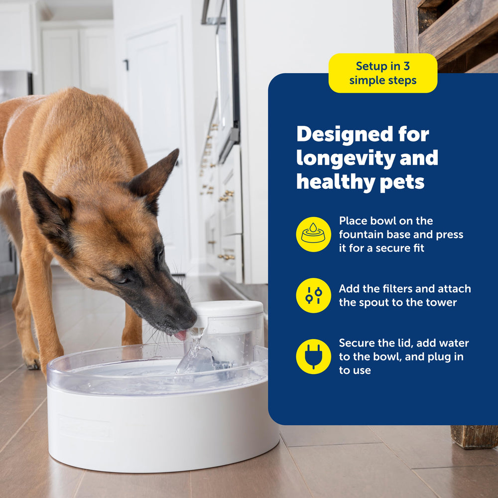 PetSafe Outlast comparaison de taille 128 oz limitant remplissages fréquents