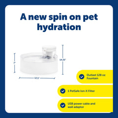 PetSafe Outlast vue intérieure du filtre Ion-X améliorant goût et propreté