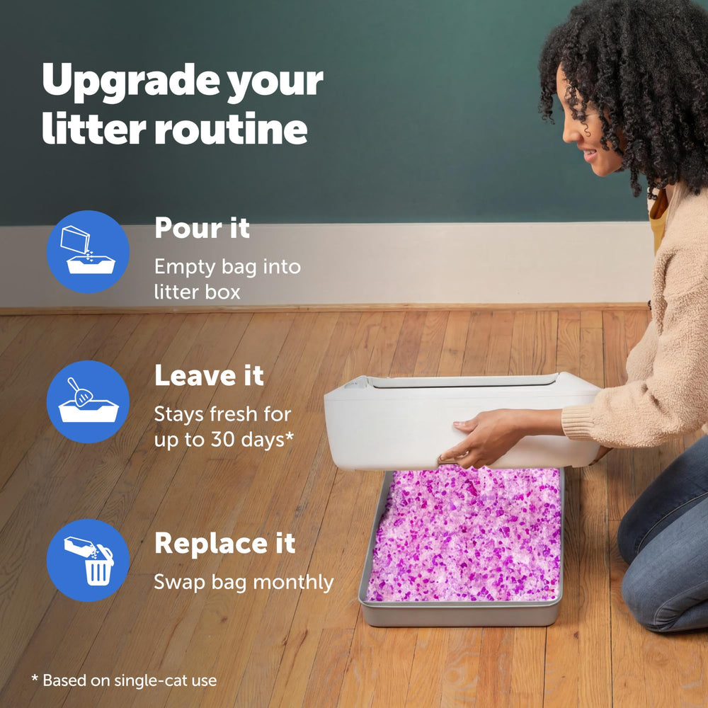 PetSafe ScoopFree sac à côté d’un mètre pour visualiser la taille et la durée