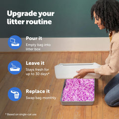 PetSafe ScoopFree sac à côté d’un mètre pour visualiser la taille et la durée