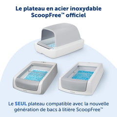 PetSafe gros plan acier inoxydable 304 montrant surface résistante aux taches