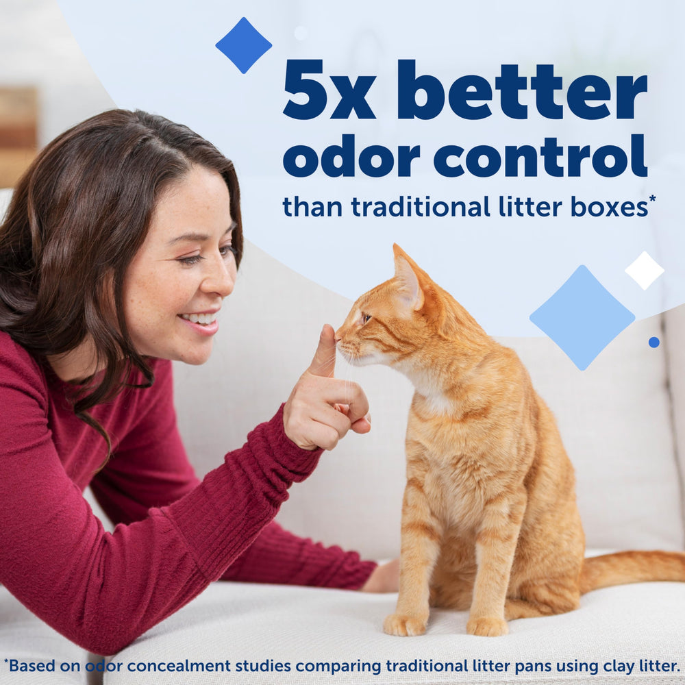 PetSafe gros plan sur cristaux de silice illustrant absorption rapide
