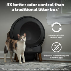 PetSafe SmartSpin tiroir de déchets scellé réduisant odeurs et manipulations
