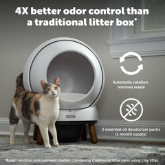 PetSafe SmartSpin tiroir scellé contenant déchets et réduit odeurs