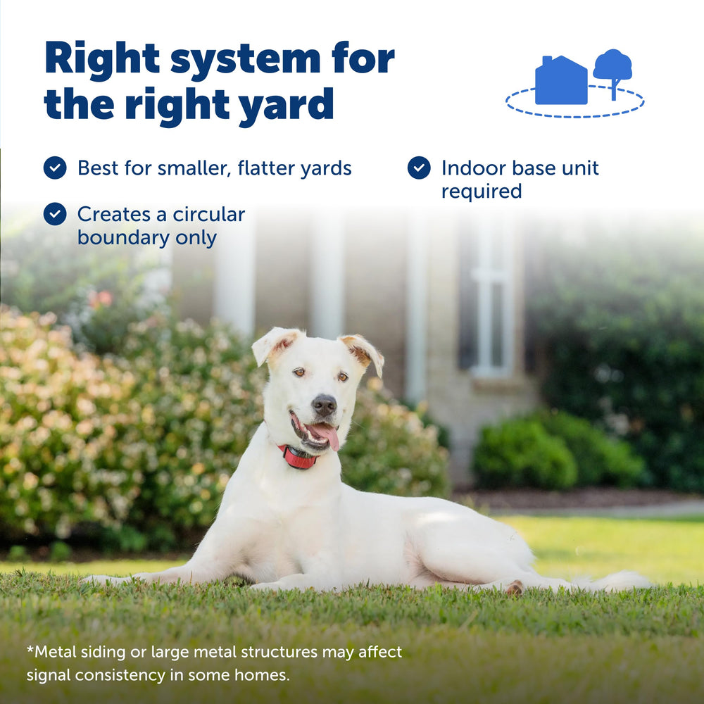 PetSafe collier en charge illustrant autonomie rechargeable pratique