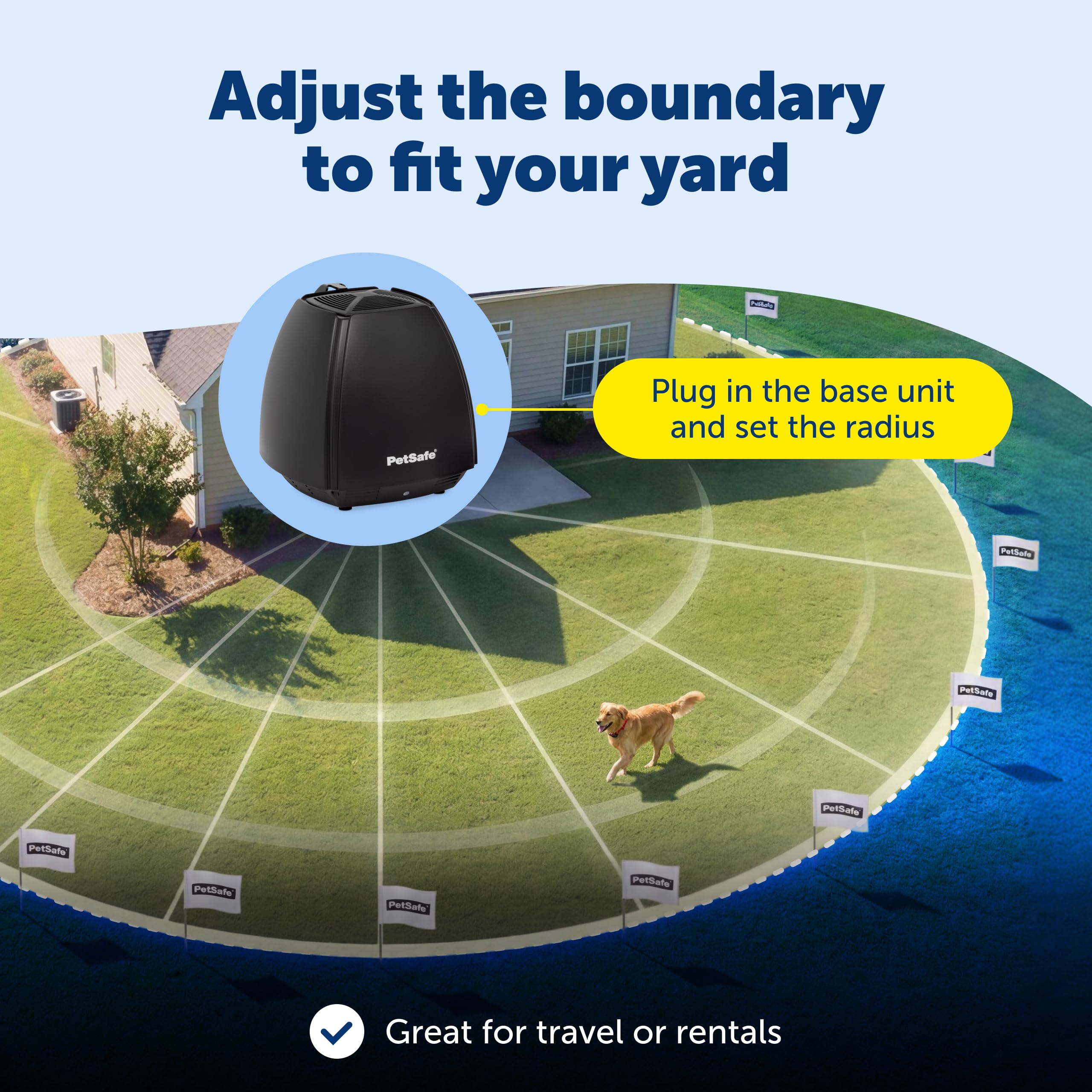PetSafe kit complet étalé, prêt à l’emploi avec tous les accessoires inclus