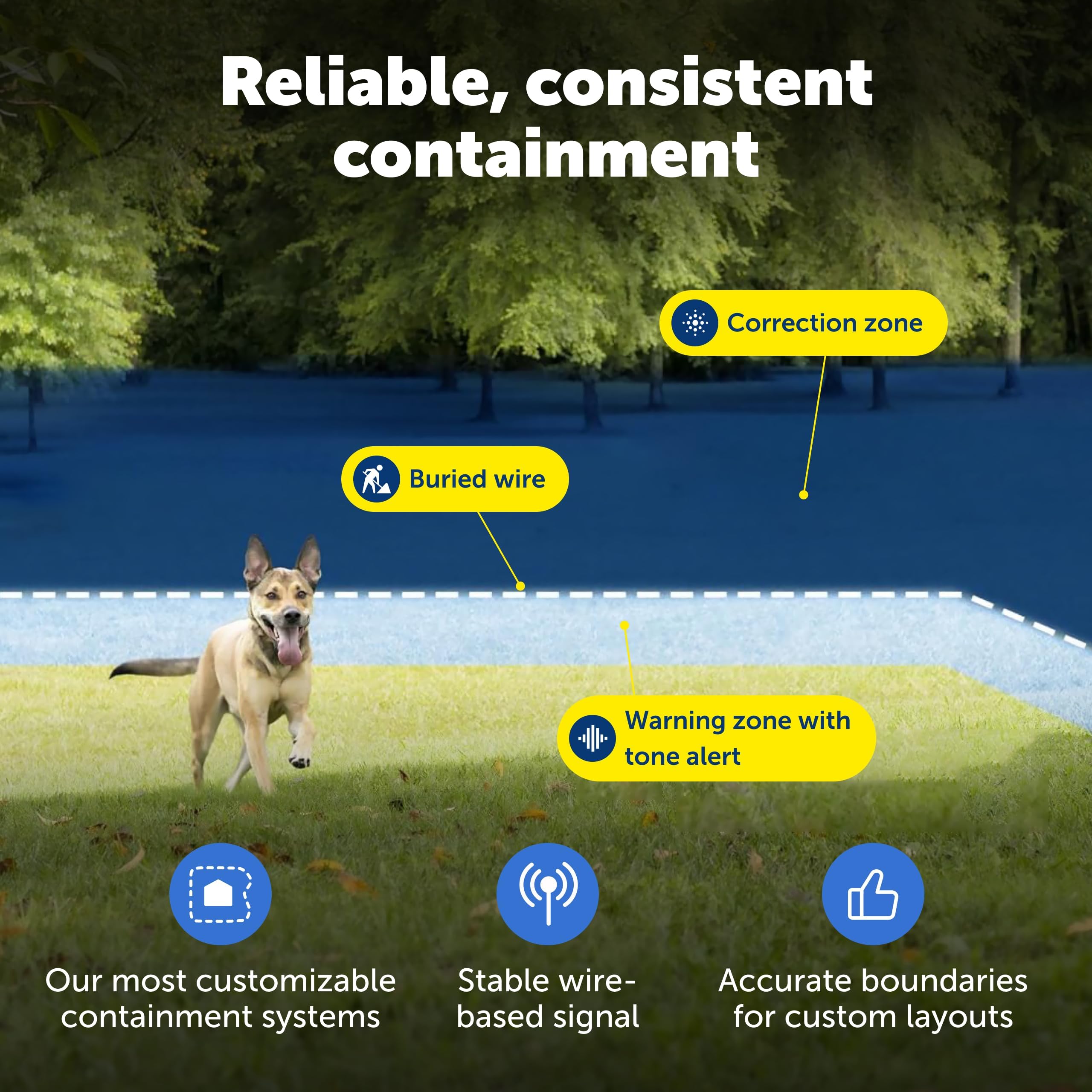 PetSafe transmetteur et adaptateur avec protection contre surtensions
