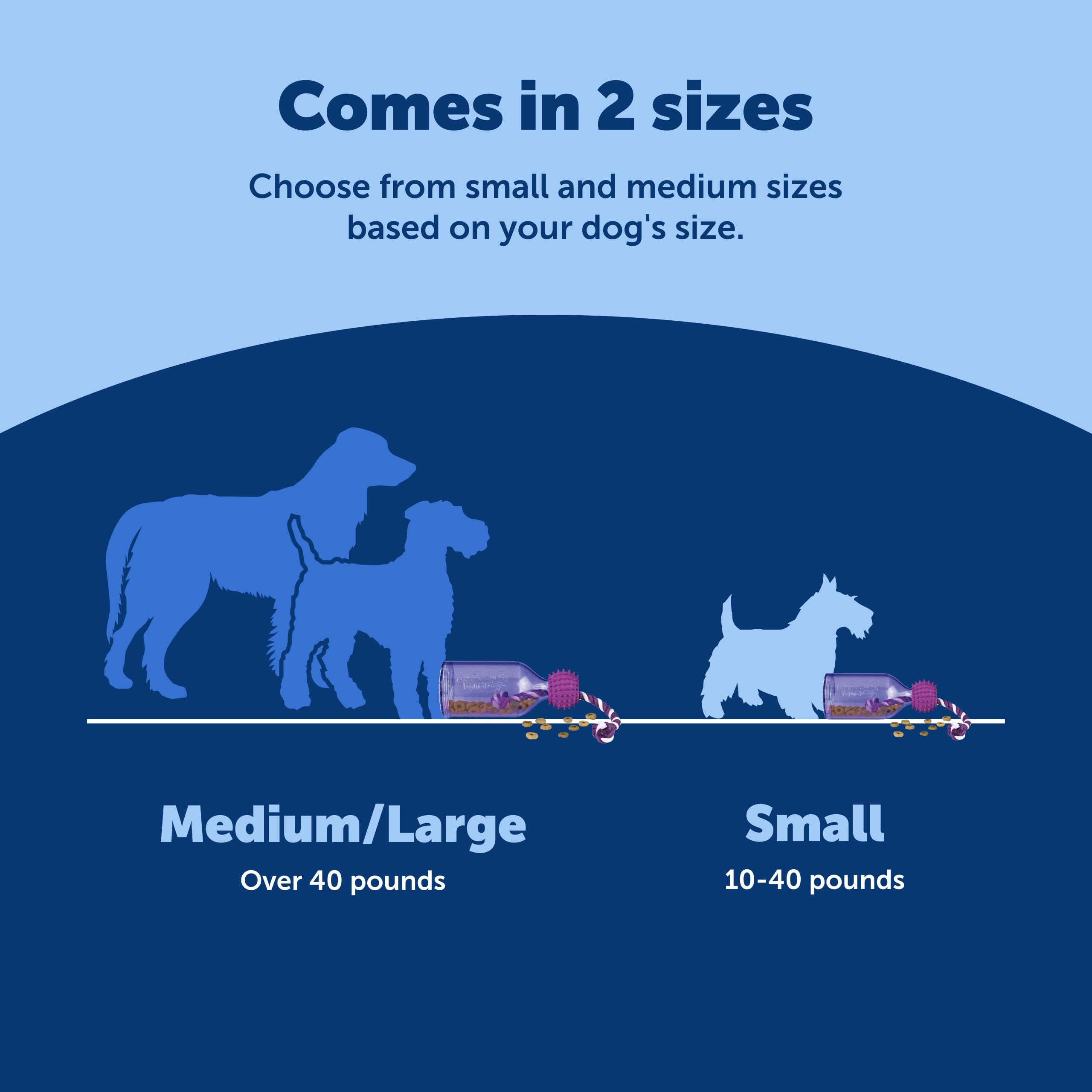 PetSafe bol ouvert rempli de croquettes pour slow feeding et entraînement