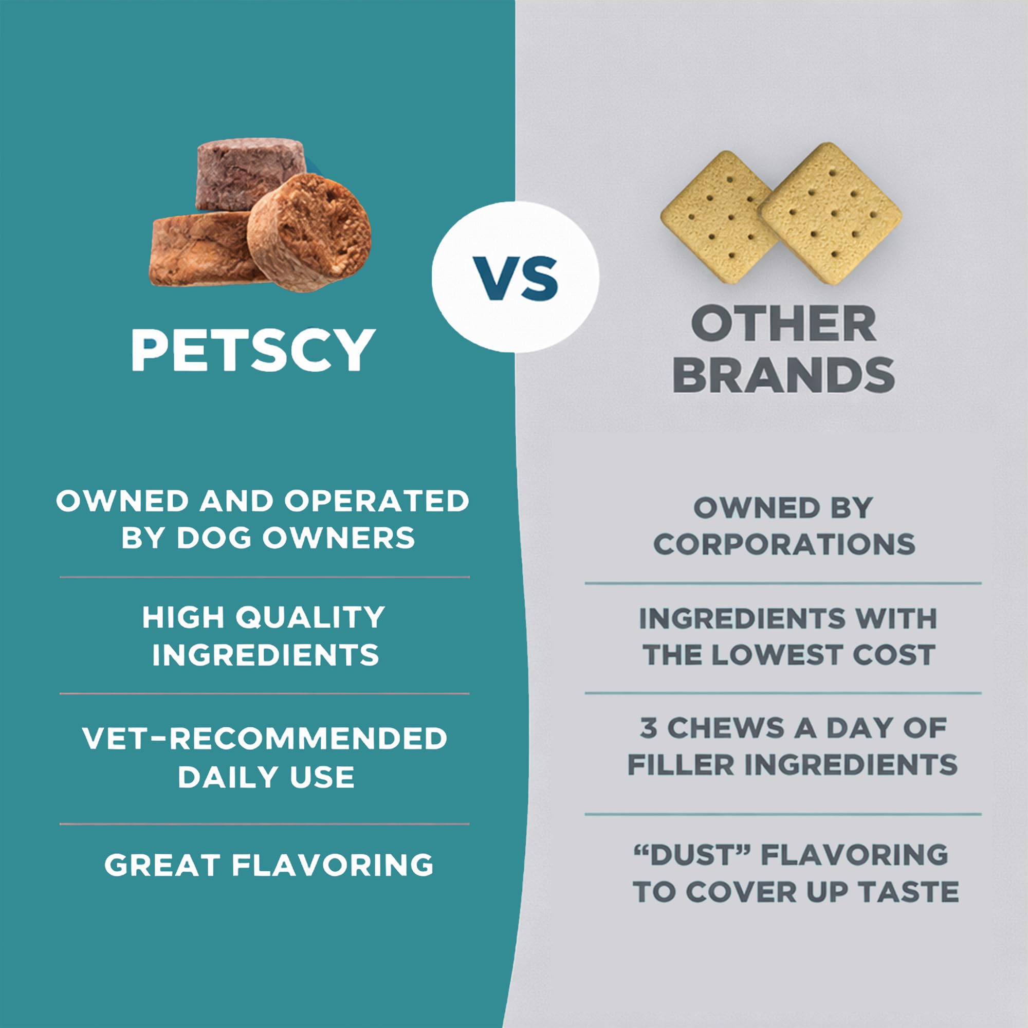 Comparaison taille Petscy chew avec une pièce pour visualiser portion