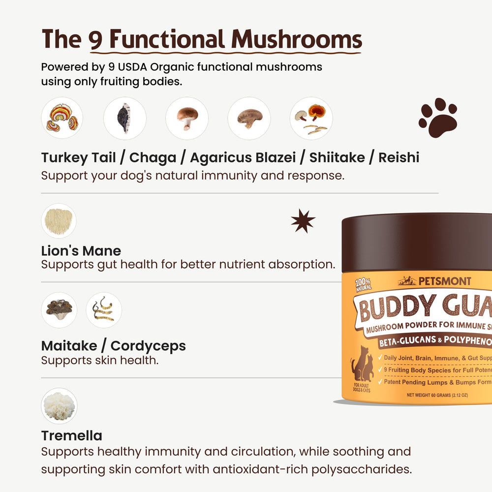Étiquette Petsmont Buddy Guard détaillant 9 champignons et teneur en bêta-glucanes pour transparence