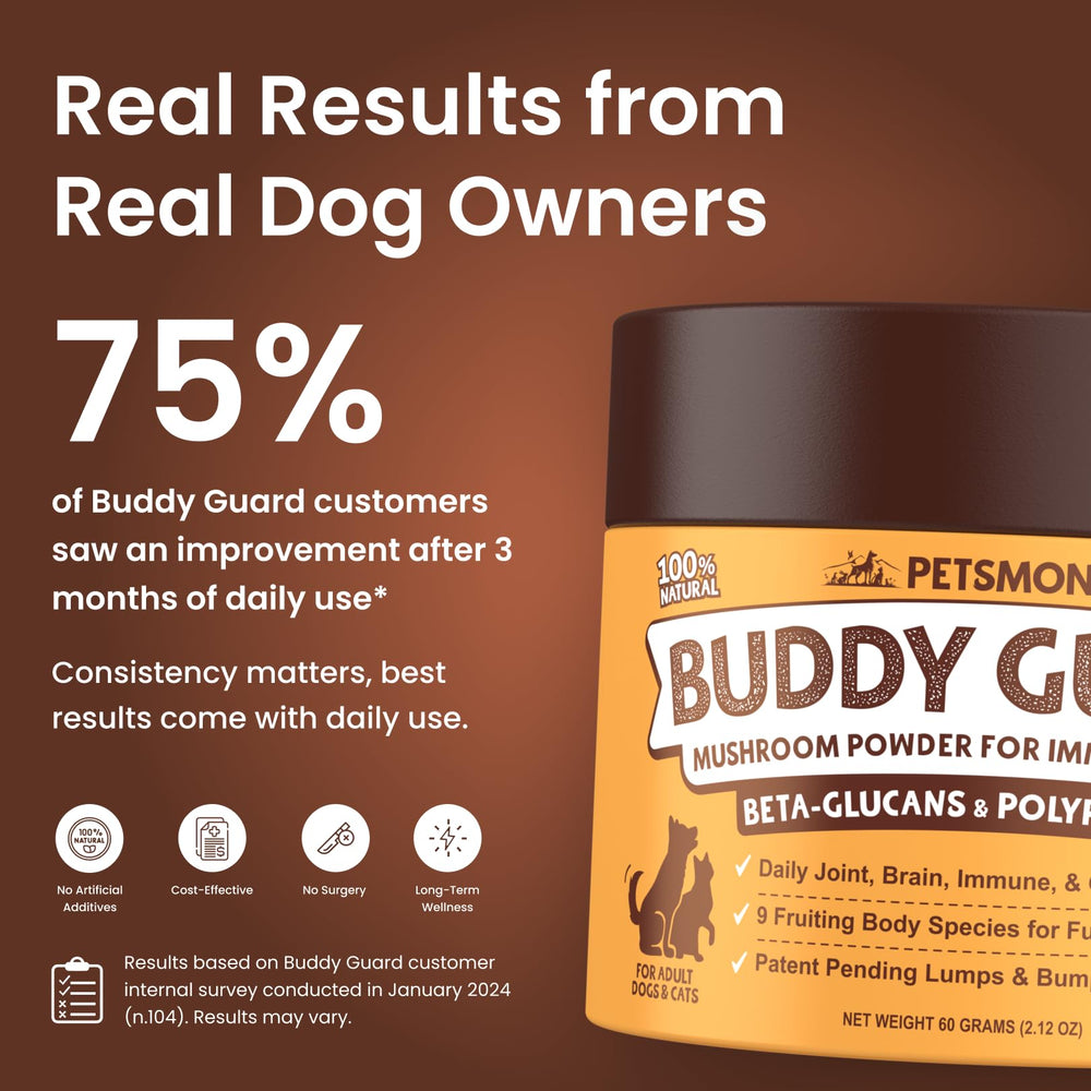 Tasse et cuillère mesurant Petsmont Buddy Guard pour dosage précis et administration facile