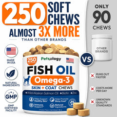 Petsology mastiquable gros plan texture appétente favorisant l'acceptation