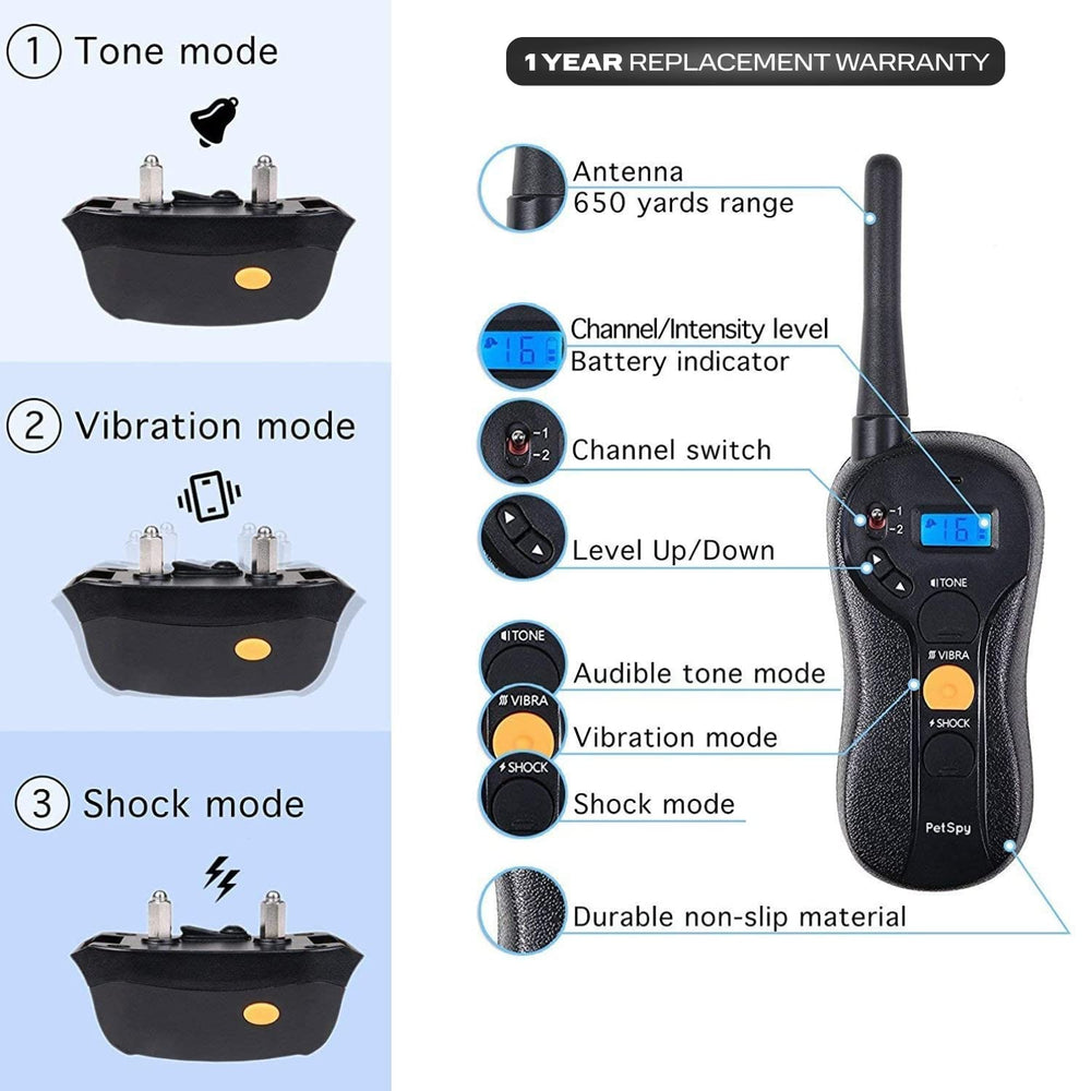 PetSpy récepteur gros plan électrodes pour ajustement sûr et précis