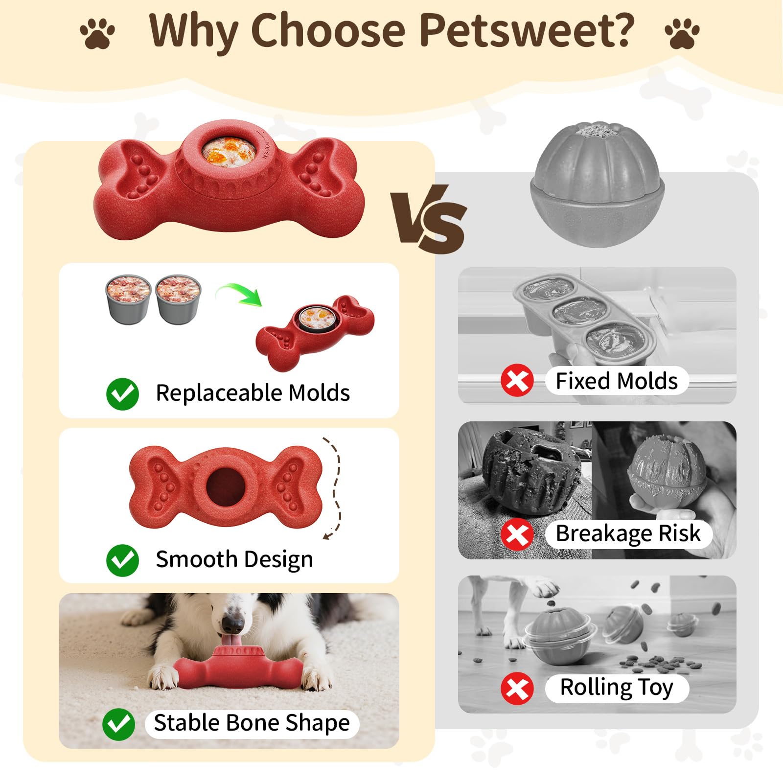 PETSWEET démonté et prêt pour nettoyage facile au lave-vaisselle