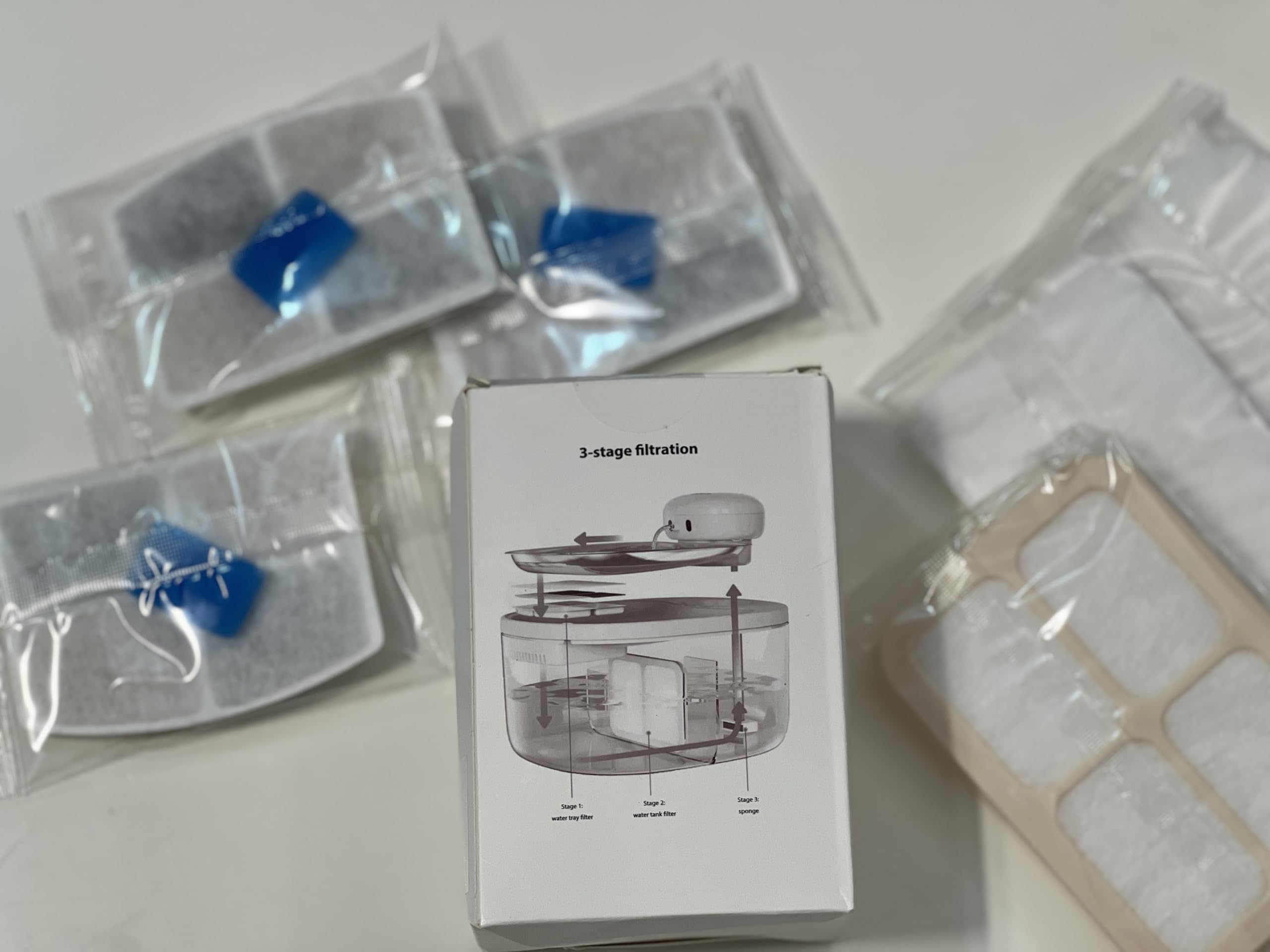 PetTop cartouches triple filtration gros plan montrant matériaux et efficacité