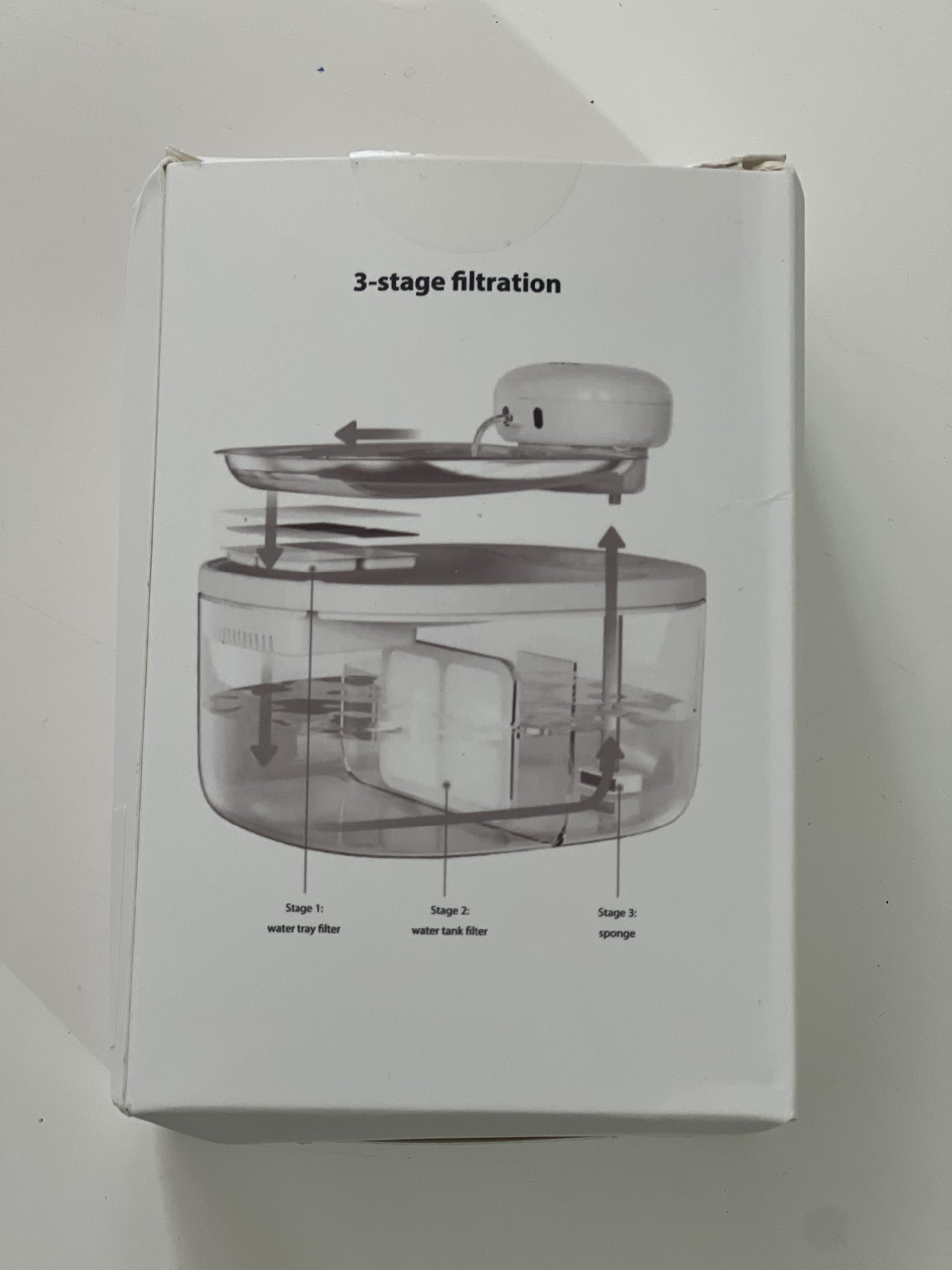 PetTop packaging et contenu complet incluant 3 jeux de filtres pratiques