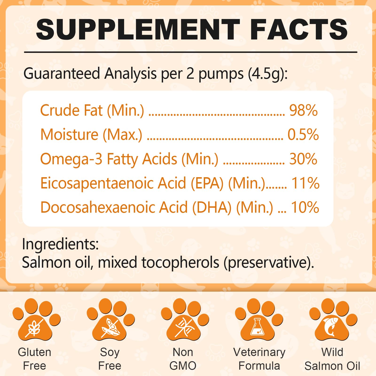 PICPOW chien et chat en lifestyle montrant pelage brillant et vitalité