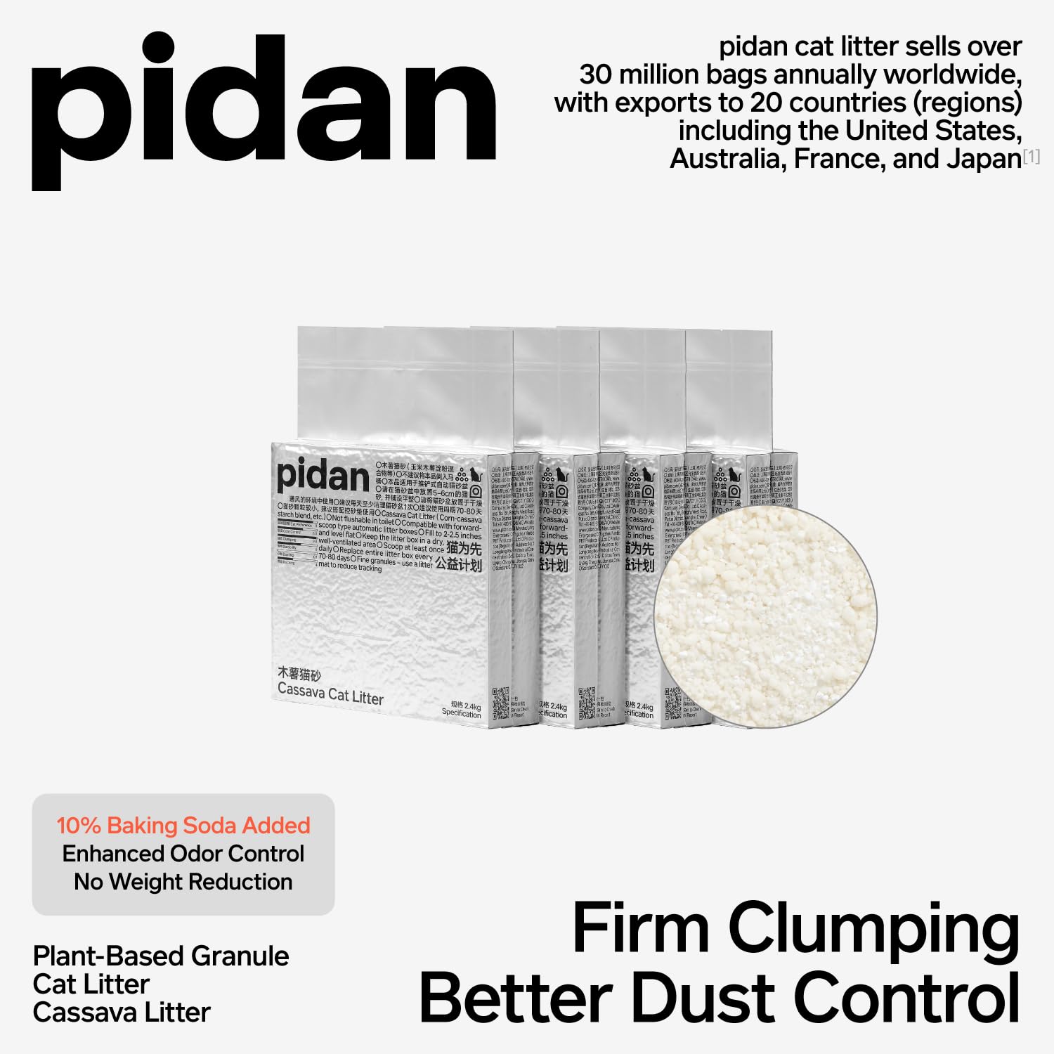 pidan gros plan des granulés montrant absorption rapide