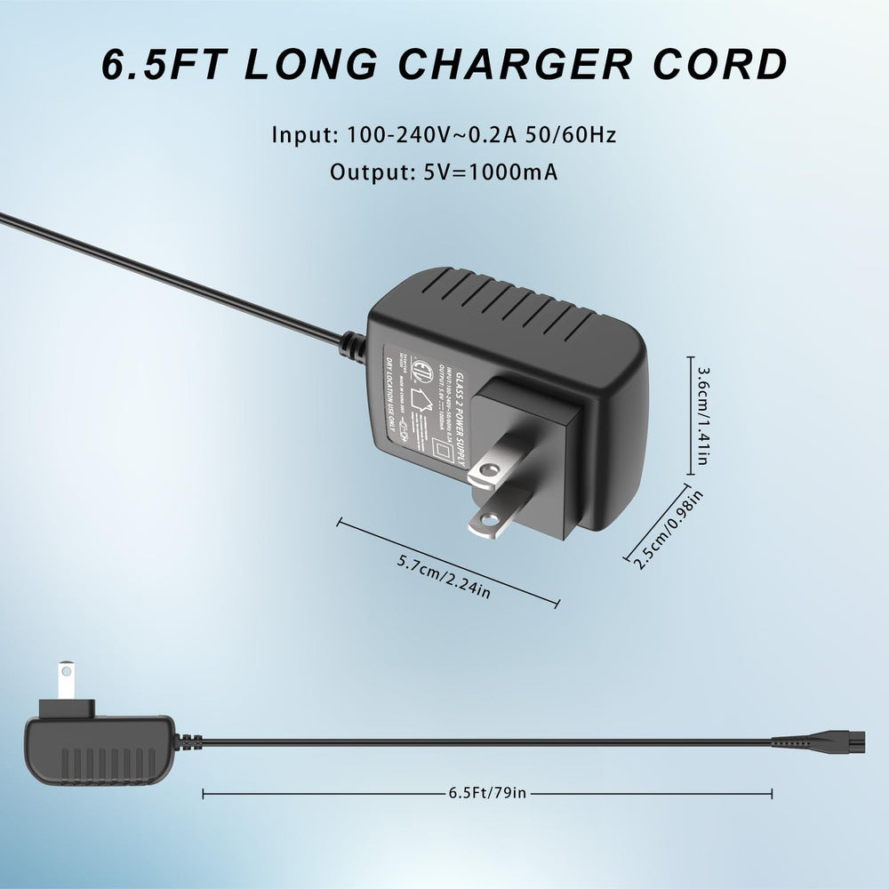 Pinkind chargeur en usage pendant coupe d'un chien, avantage charge simultanée