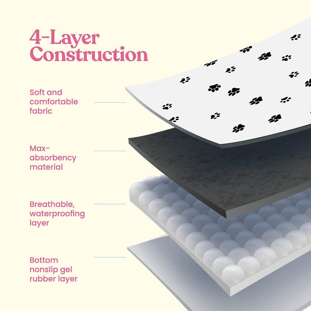 Pitpet tapis en machine lavable garantissant réutilisation économique
