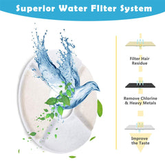 PK.ZTopia fontaine et filtres ensemble montrant compatibilité 84oz/2.5L