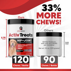 planopaws friandise acceptée par chien illustrant appétence et administration simple