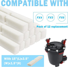 Podoy mousse en utilisation dans canister Fluval assurant débit stable
