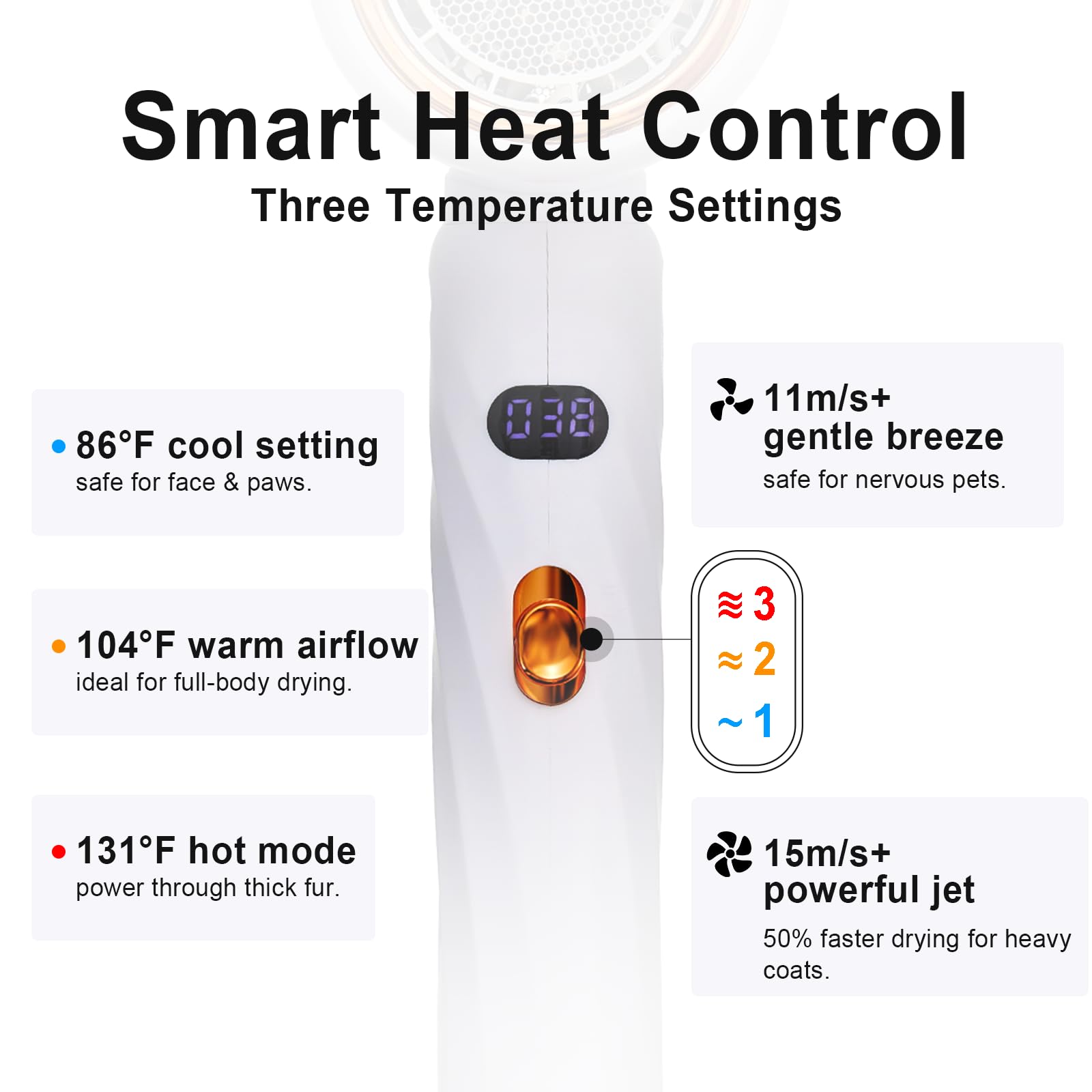 POPET filtre amovible et éponge lavable pour un entretien simple et performance durable