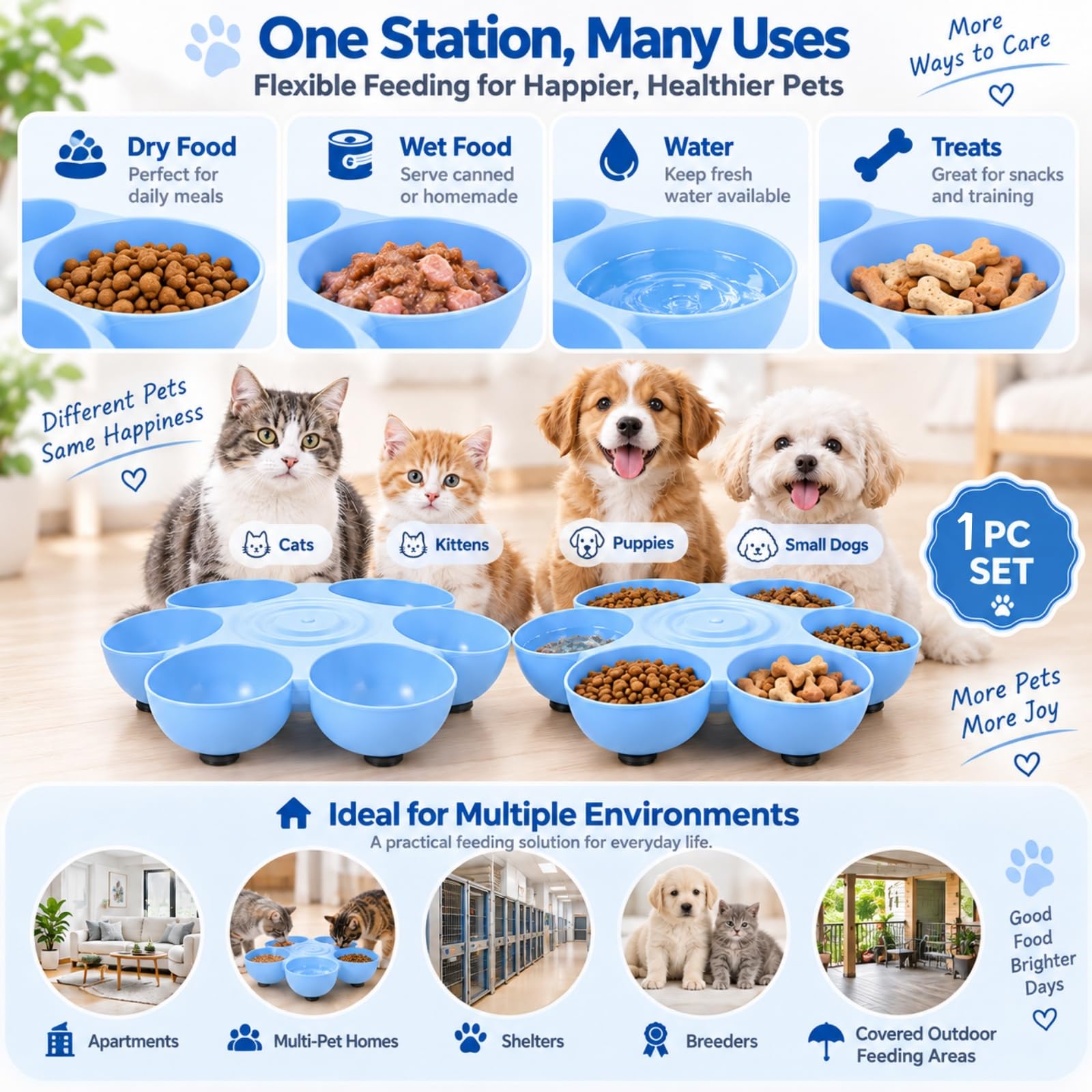 POPETPOP zone eau et nourriture séparées pour organiser les repas multi-animaux