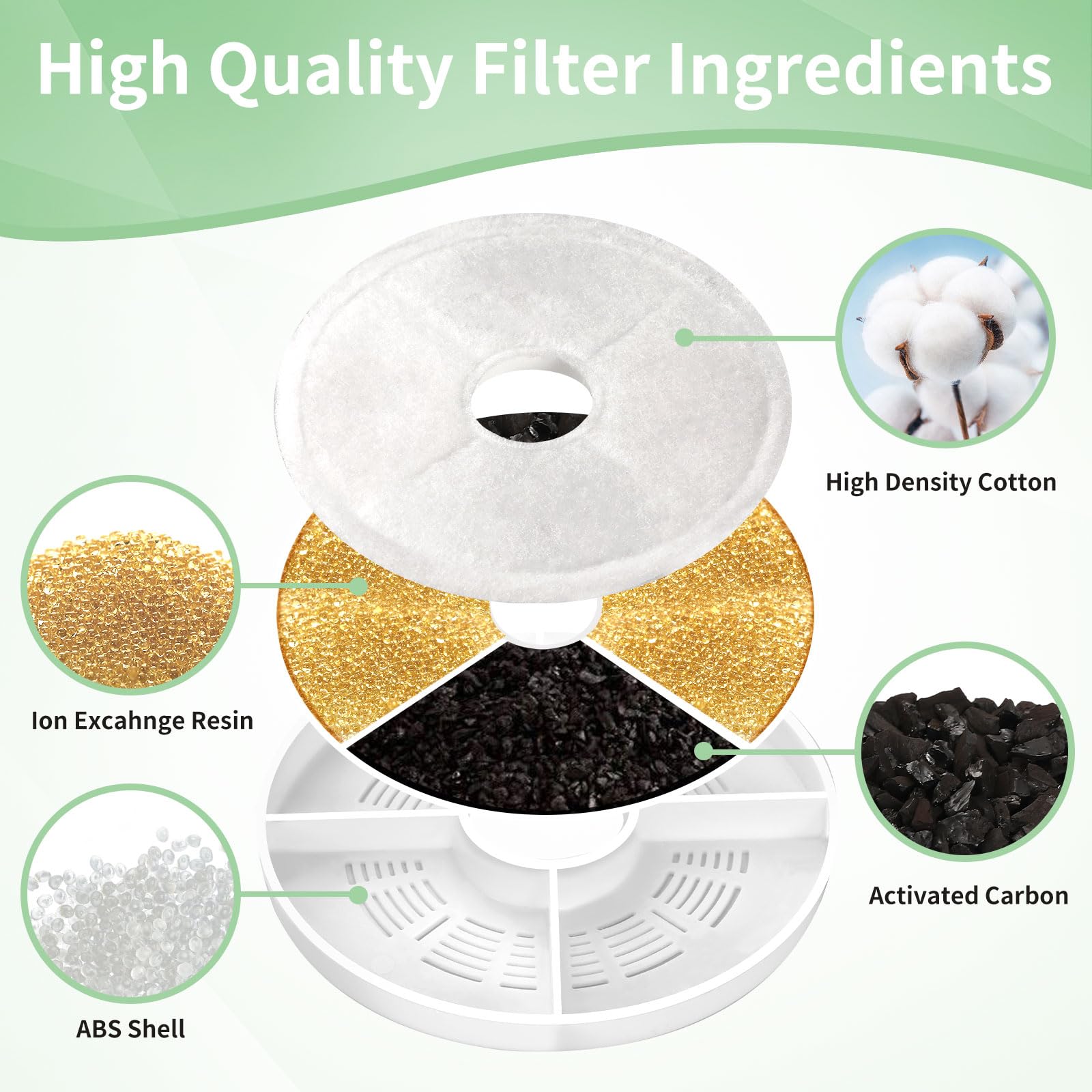 Porens filtre tenu en main pour comparaison d'échelle, dimensions claires