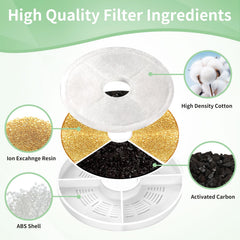 Porens filtre tenu en main pour comparaison d'échelle, dimensions claires