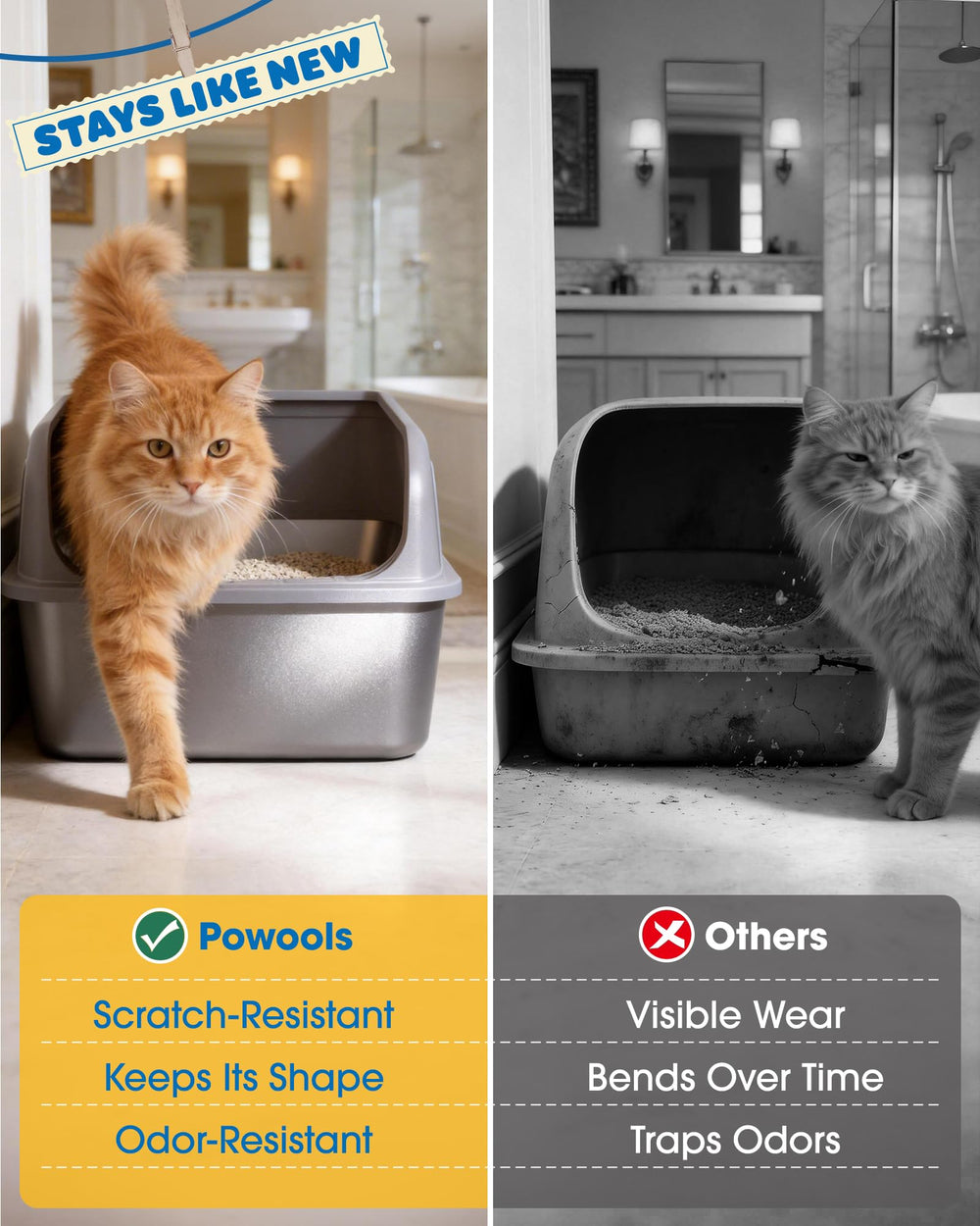 Powools boucle de fermeture sécurisée empêchant les fuites