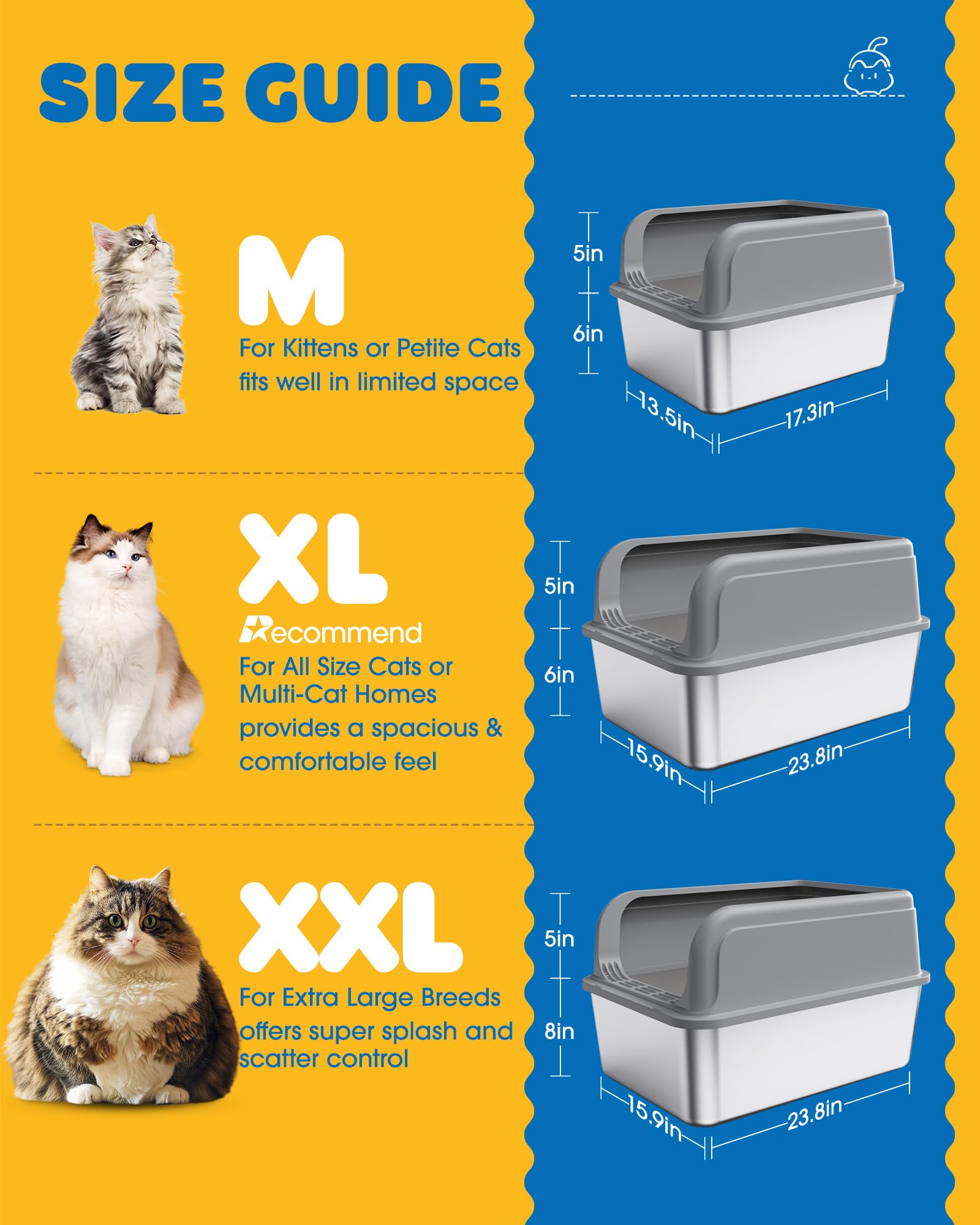 Powools vue intérieure montrant espace généreux pour chats
