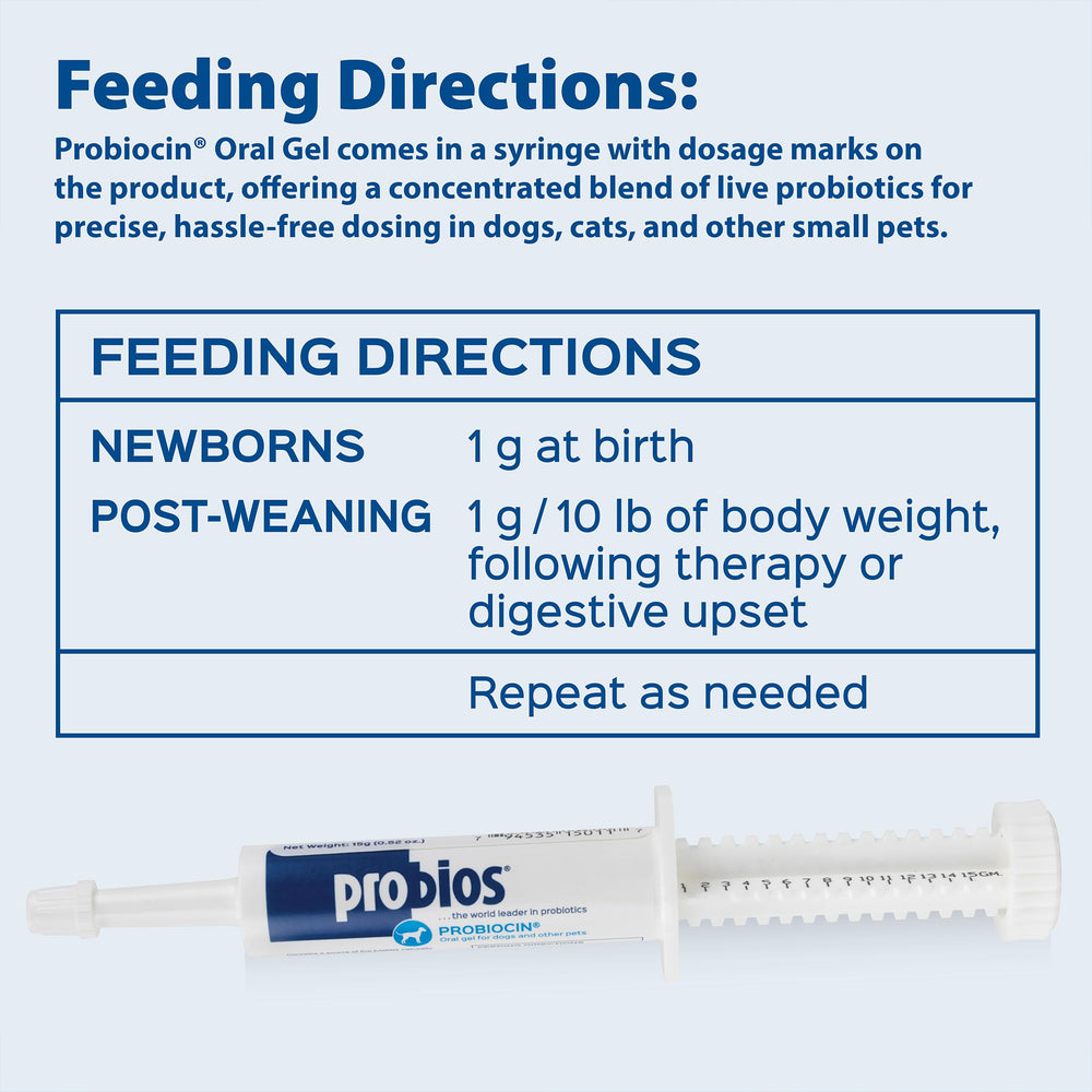 Administration du gel Probios Probiocin appliqué sur un doigt pour confort