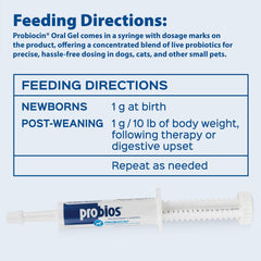 Administration du gel Probios Probiocin appliqué sur un doigt pour confort
