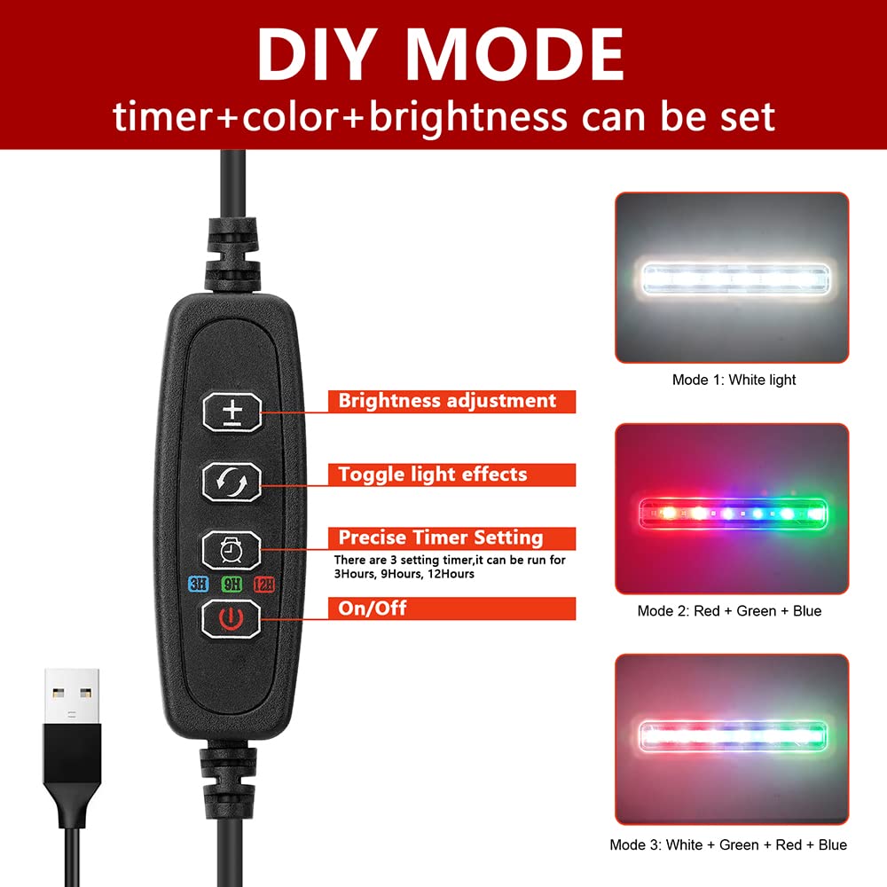 Pronetcus rampe LED trois couleurs démontrant éclairage réglable