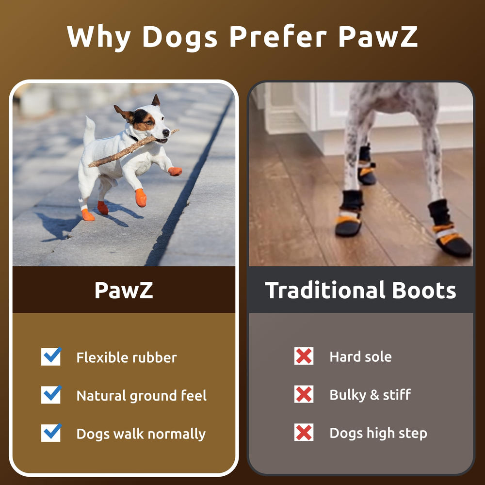 Protex PawZ gros plan bordures et finition souple limitant frottements