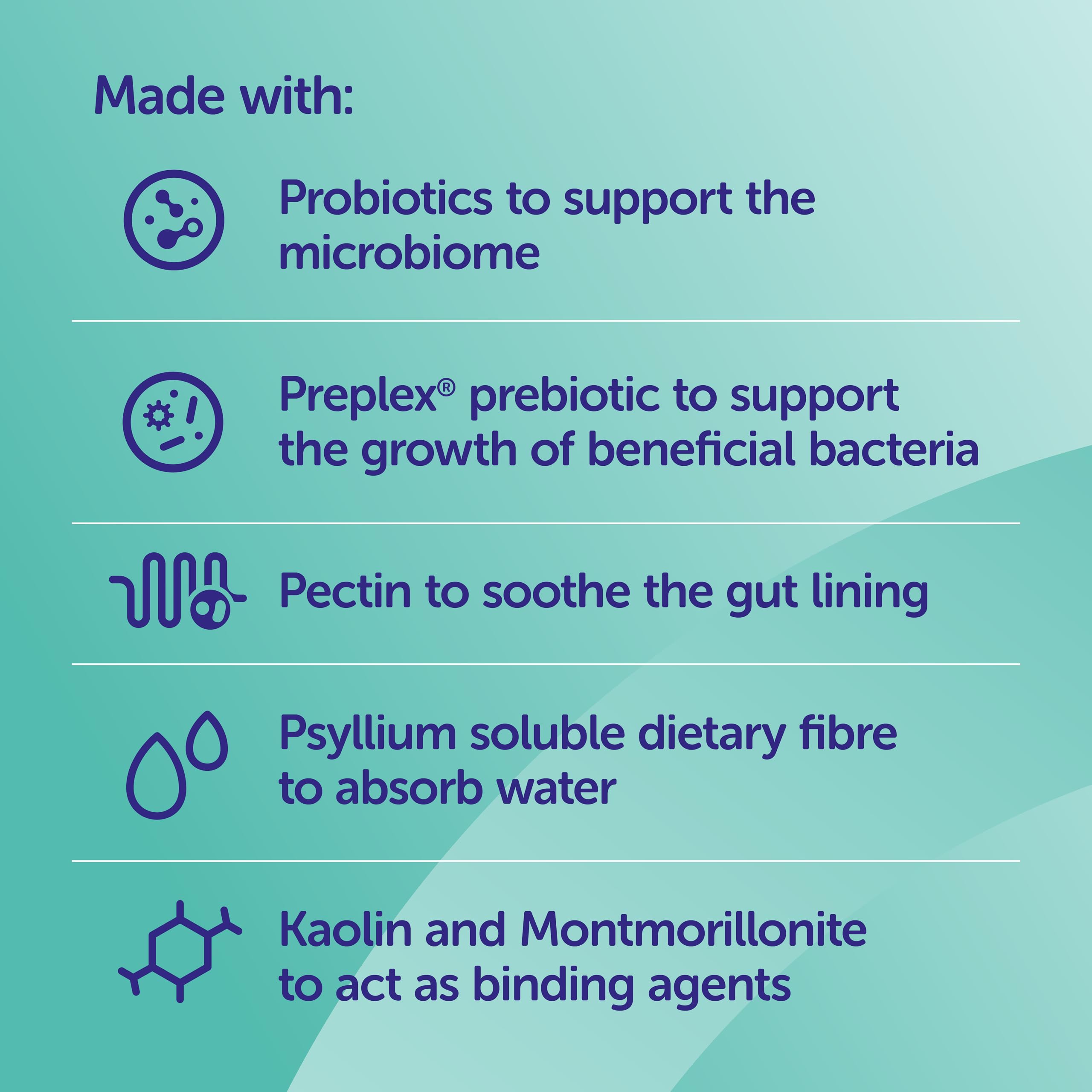 Protexin Veterinary étiquette produit avec liste d’ingrédients pour transparence et confiance