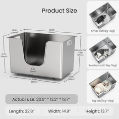 Ptlom profil montrant parois hautes pour contenir la litière