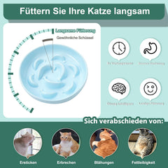 PTOBER gamelle en usage par un chat pour encourager un repas plus lent