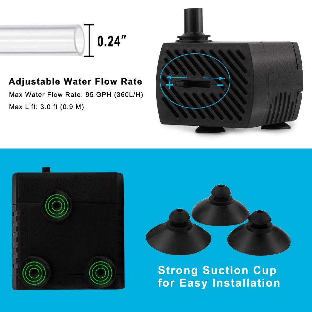 PULACO embout et tuyau fournis pour connexion rapide et flux réglable
