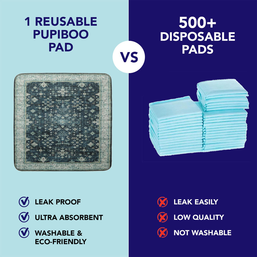 PUPIBOO chiot utilisant le tapis illustrant apprentissage et propreté