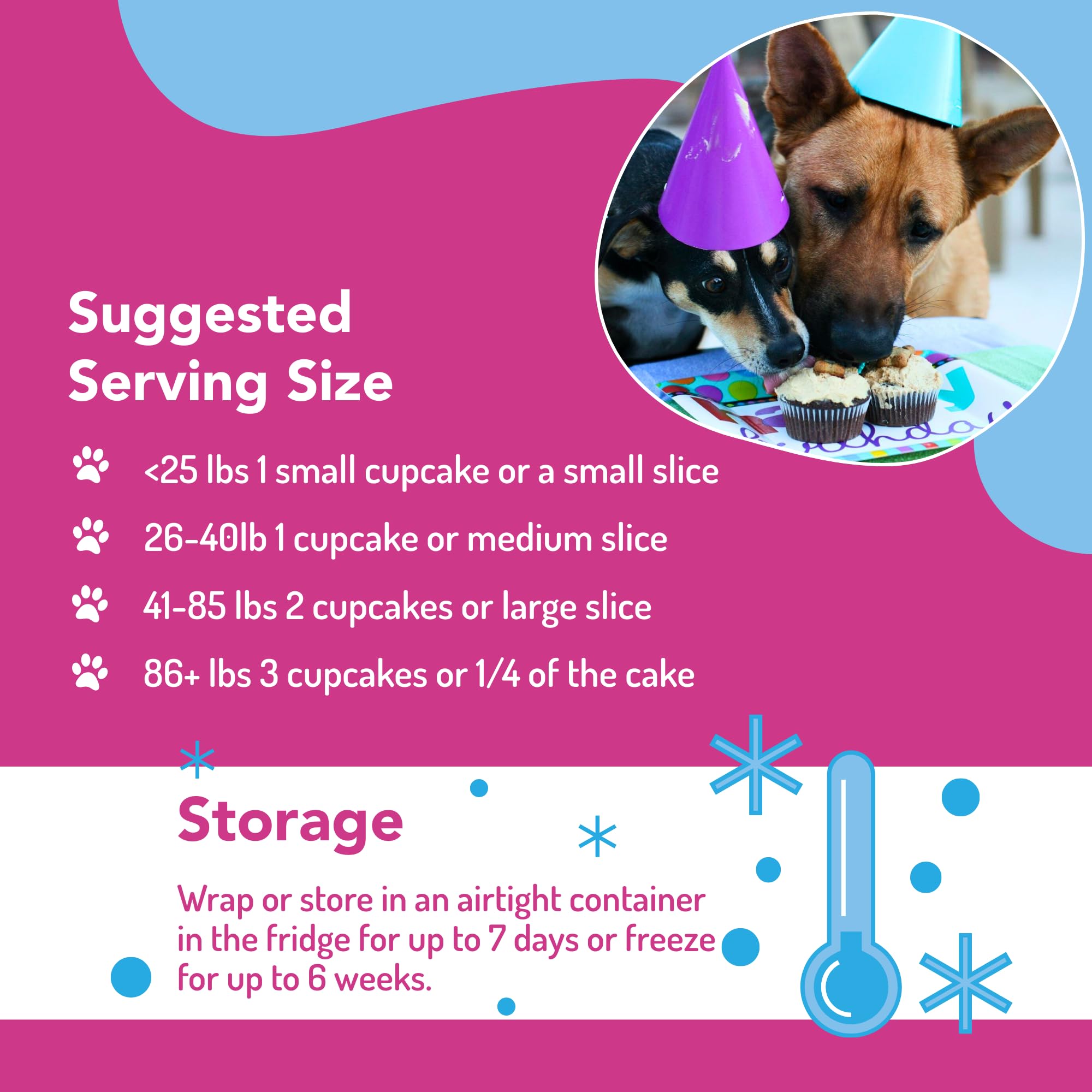 Puppy Cake étiquette composition lisible pour vérifier ingrédients et allergènes