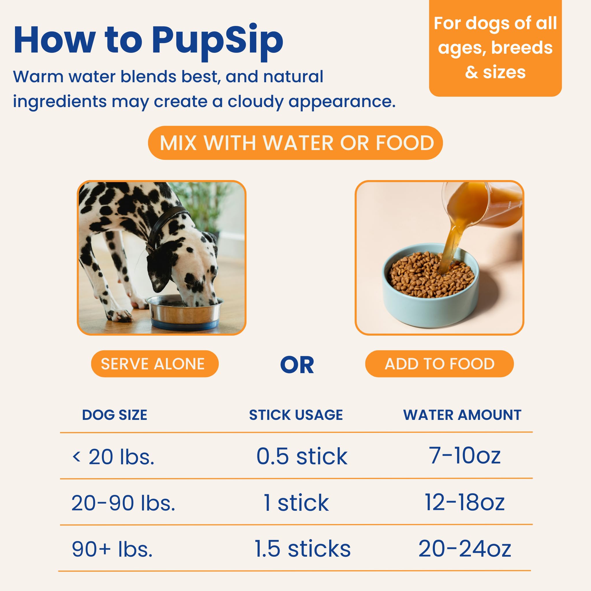 PupSip bouteille et sticks dans sac de voyage pour soutien hydrique en déplacement
