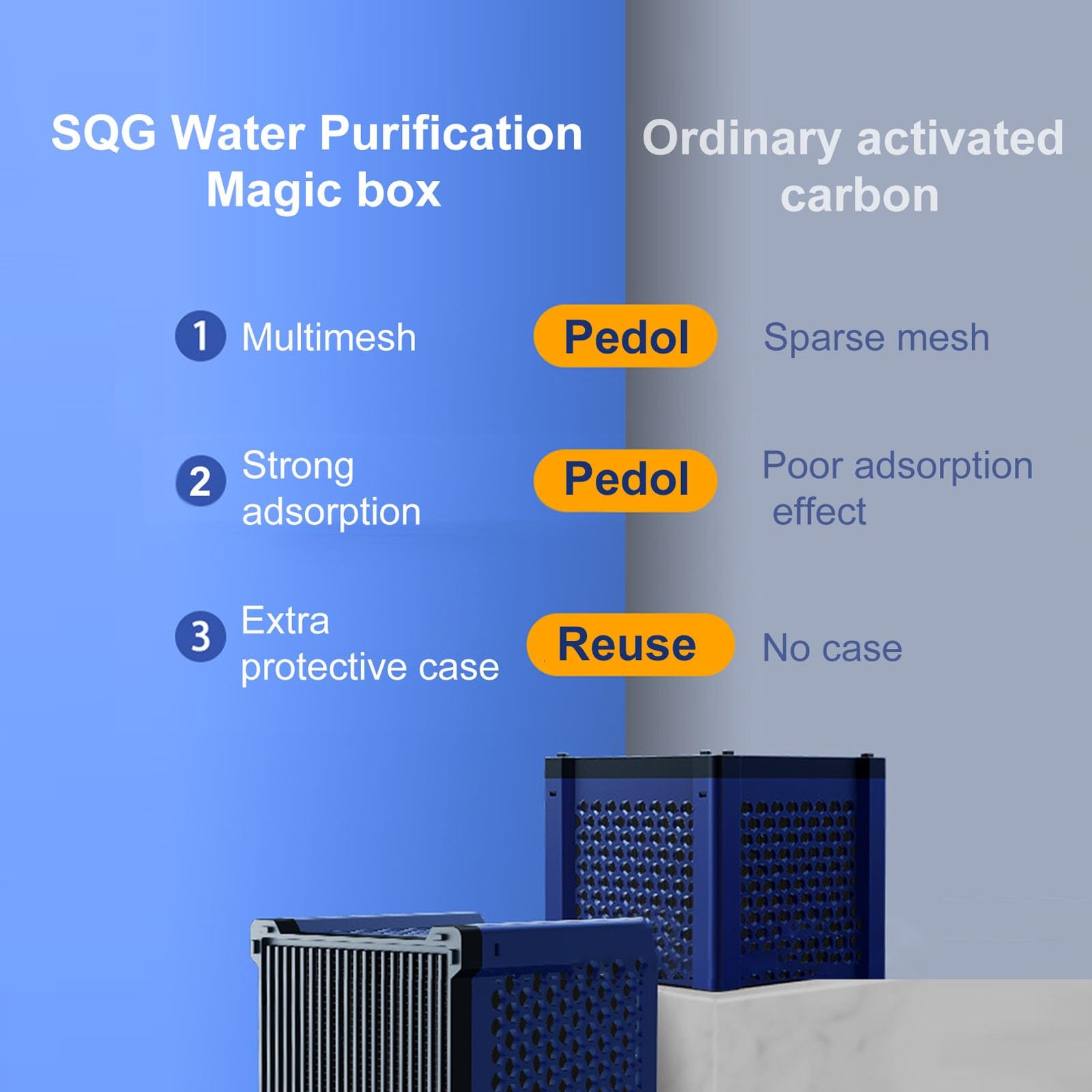 Pure Cube détail charbon actif montrant porosité pour capturer polluants