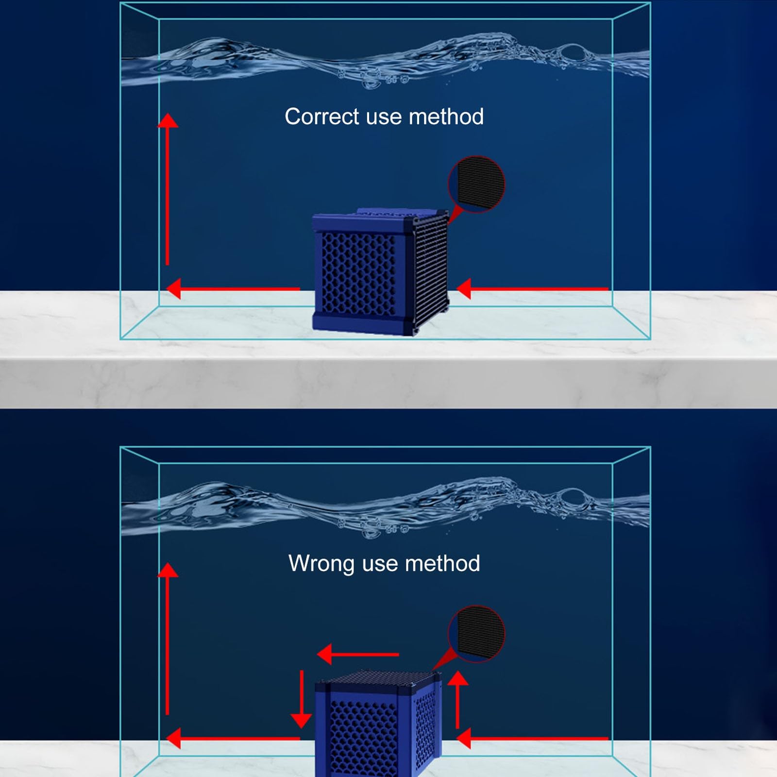 Pure Cube comparaison 1 et 2 pièces pour rotation et durée de service prolongée
