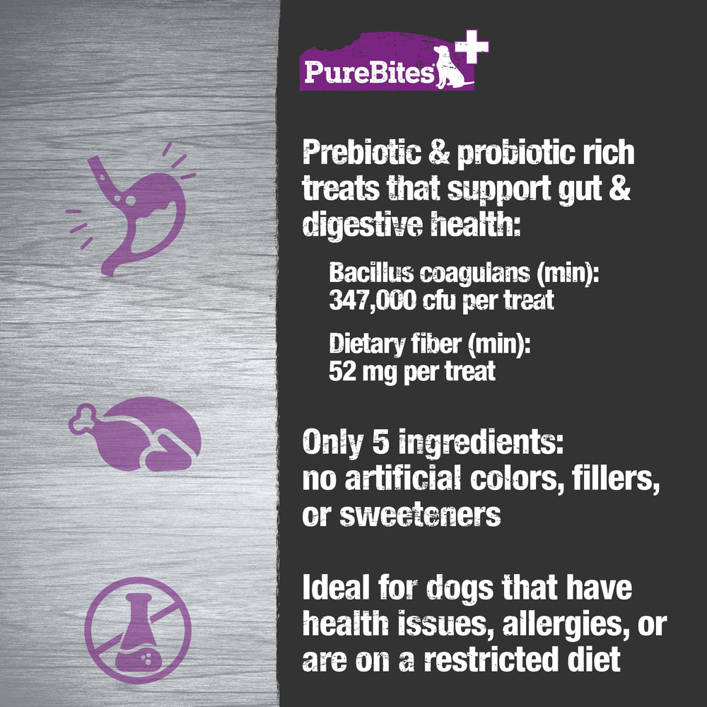 Friandises PureBites émiettées sur gamelle améliorent appétence et digestion