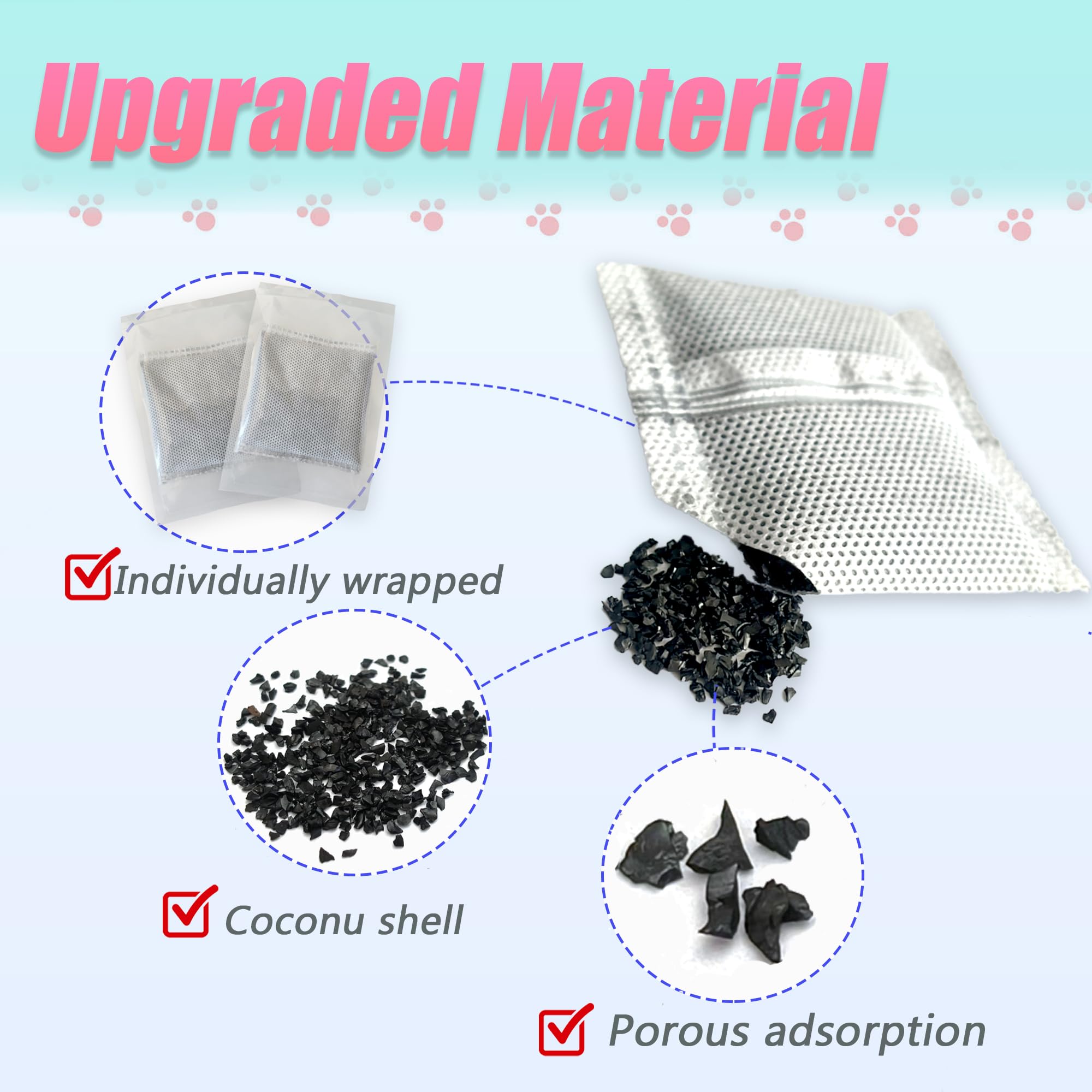 PurifyLogix insertion d'un filtre dans bac hooded, installation simple et rapide