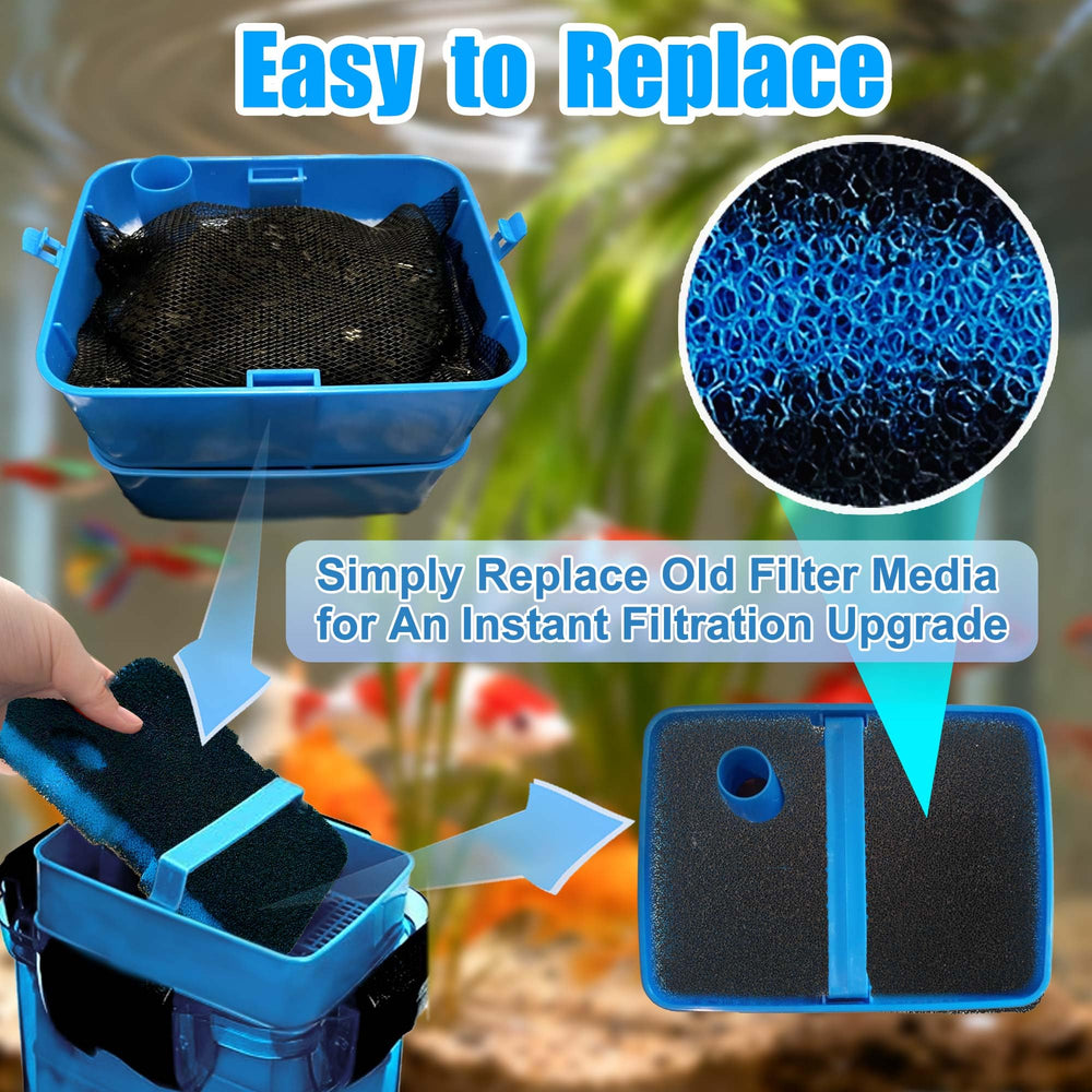 PurifyLogix en usage dans aquarium montrant eau plus claire et environnement sain