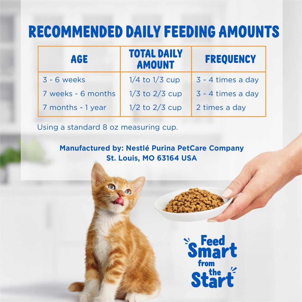 Purina Cat Chow comparaison taille croquette pour adaptation à la bouche